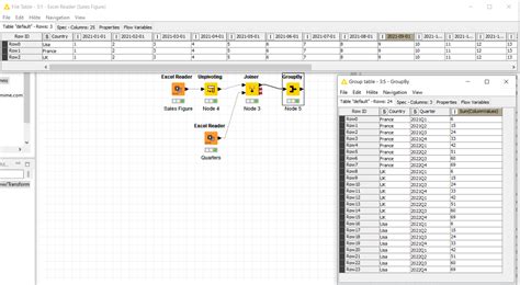 knime sum column.